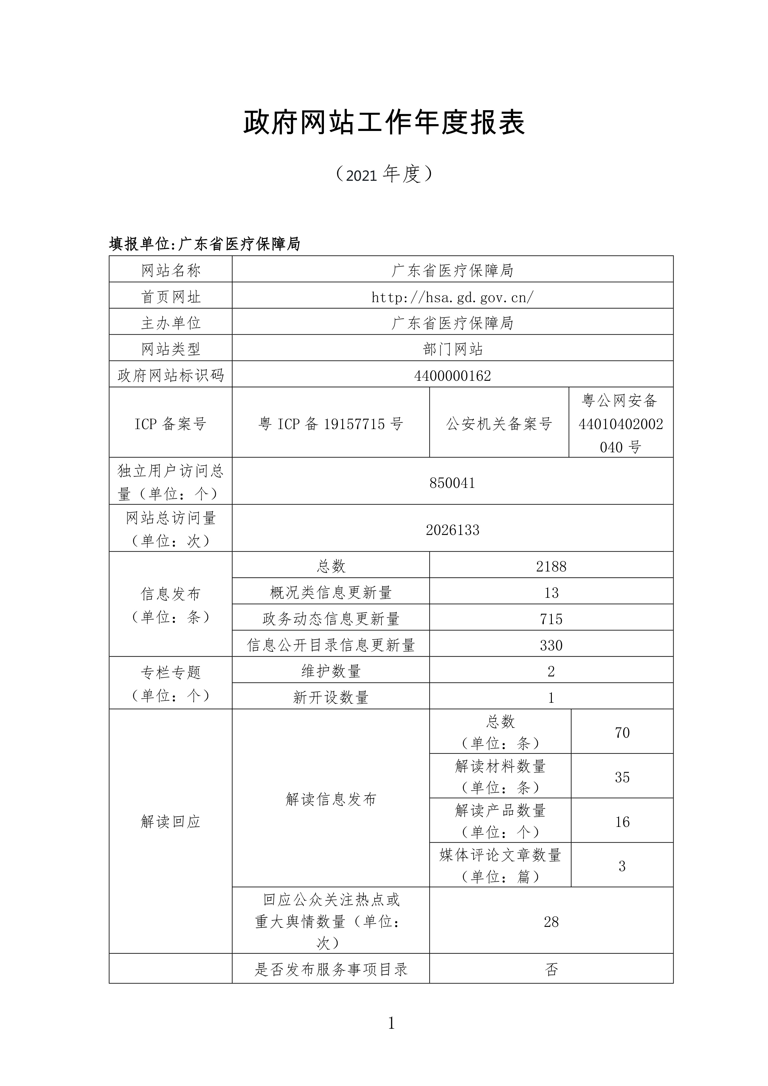 小黄书
政府网站年度工作报表-1.jpg