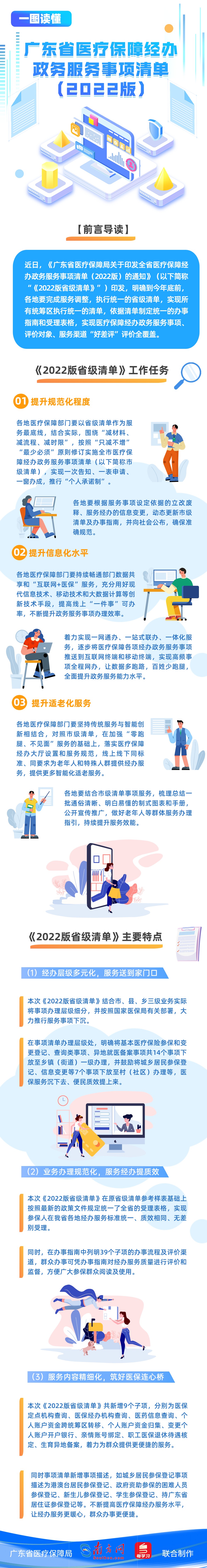 【一图读懂】广东省医疗保障经办政务服务事项清单(2022版)》.jpg