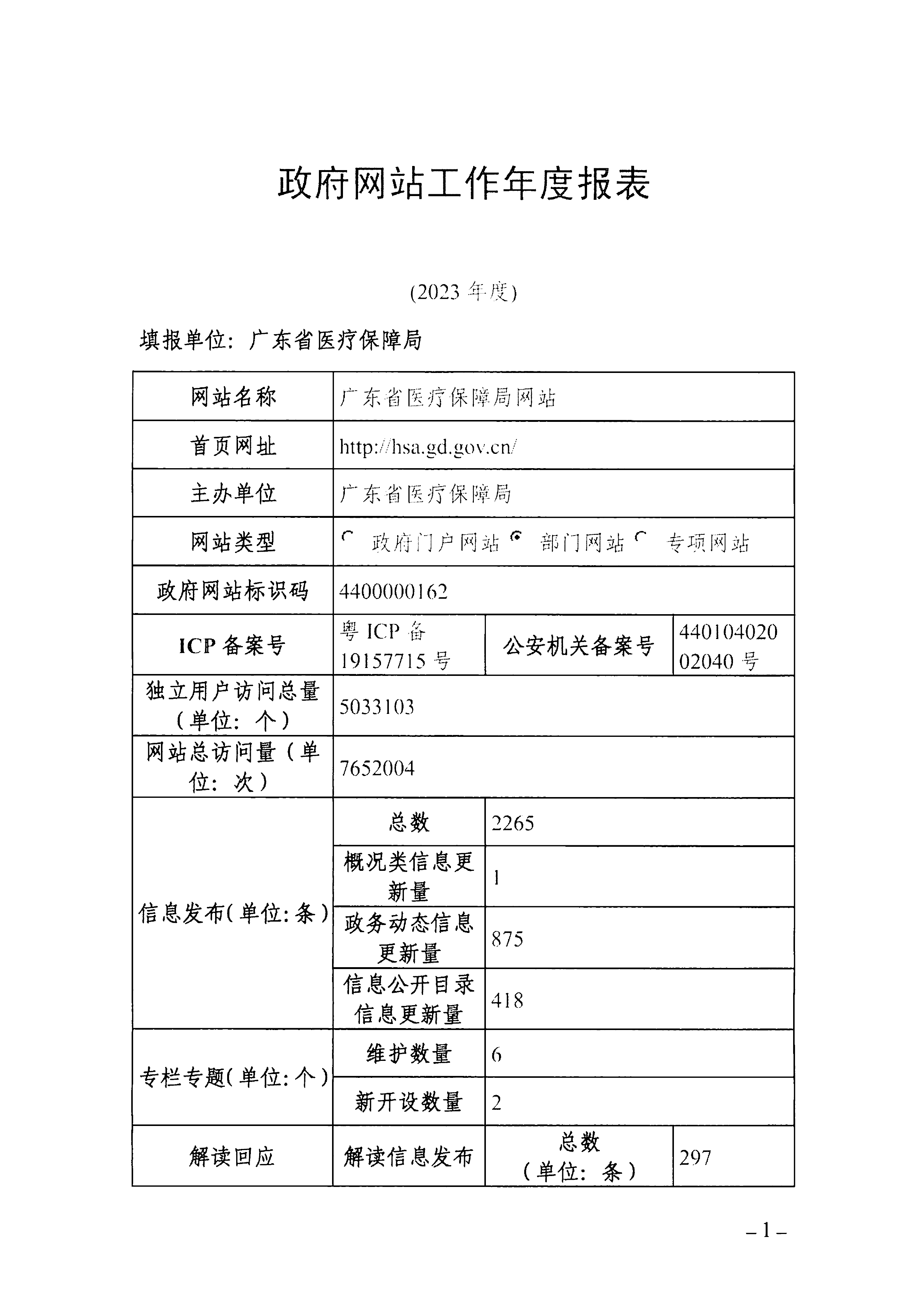 2023年度小黄书
政府网站工作年度报表-1.png