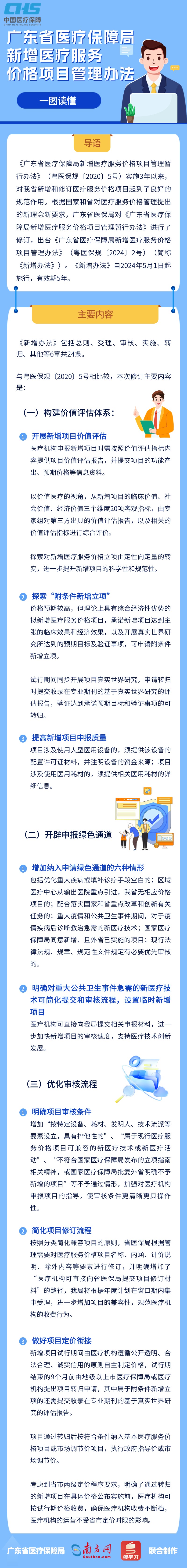 【图解政策】一图读懂小黄书
新增医疗服务价格项目管理办法.jpg