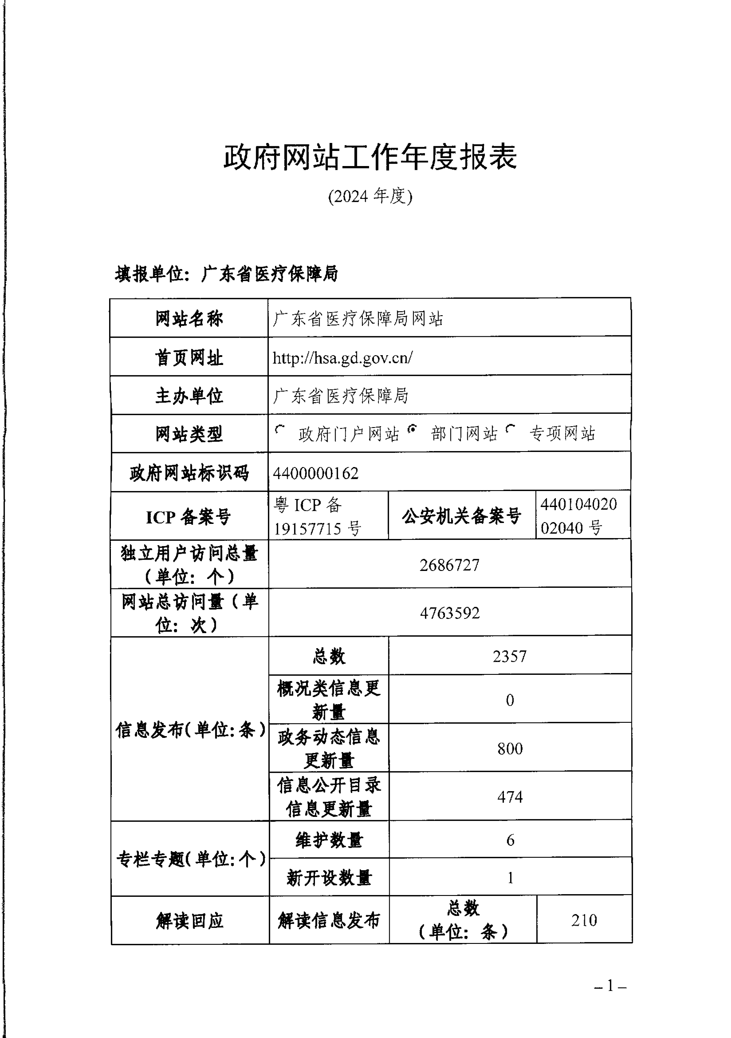 小黄书
政府网站工作年度报表（2024年）-1.png