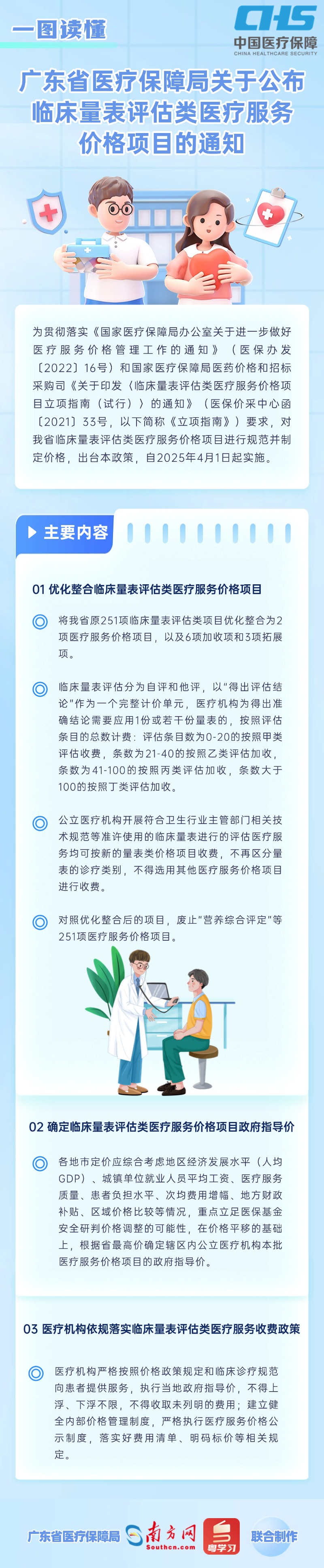 【图解政策】一图读懂《小黄书
关于公布临床量表评估类医疗服务价格项目的通知》.jpg